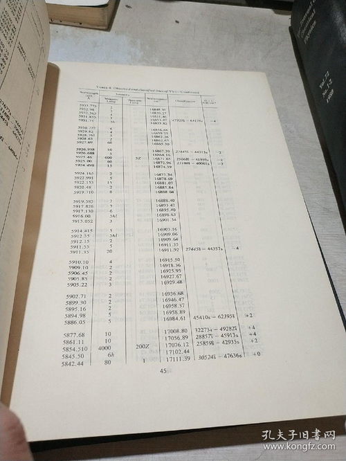 The Application of National Standard Testing Standards for Textiles 18401