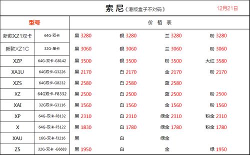 河北电子纺织品批发价格表