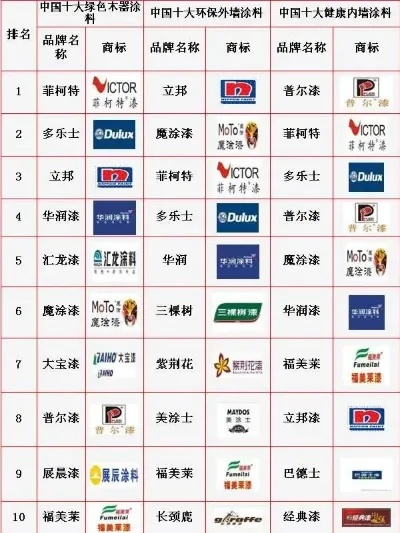 中国十大纺织品牌及其品牌代表