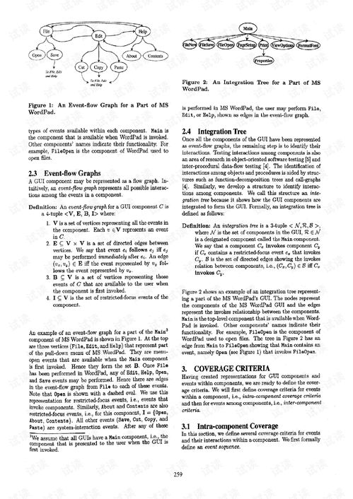 The Testing Criteria for Textile Colorants