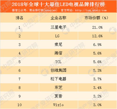纺织品十大品牌排行榜最新排名解读