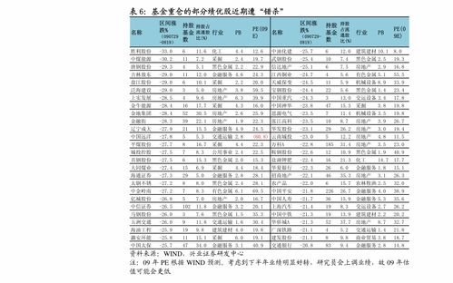 纺织品十大品牌排行榜最新排名解读