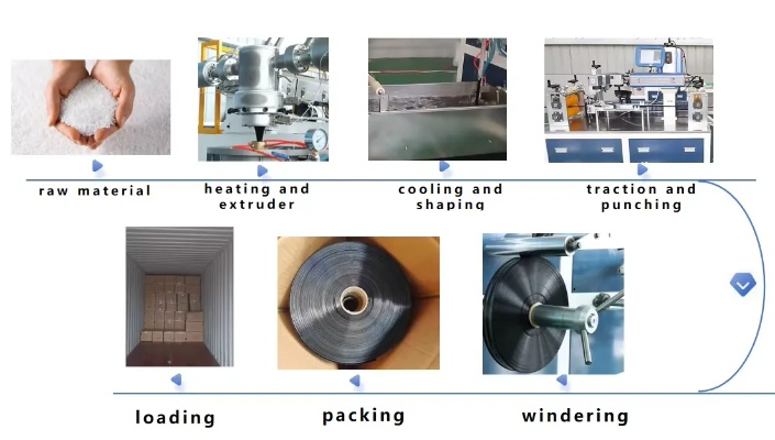 A Comprehensive Guide to Maintenance and Repair of Textile Mill Sprayers