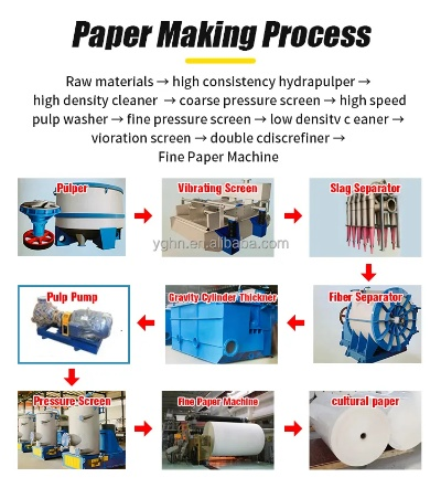 A Comprehensive Guide to Maintenance and Repair of Textile Mill Sprayers