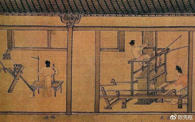 元代著名的棉纺织品牌介绍