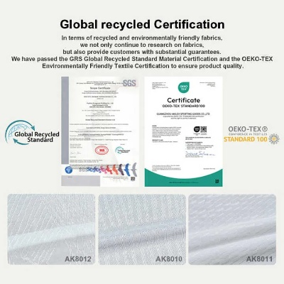 A Comprehensive Guide to Important Textile Certifications