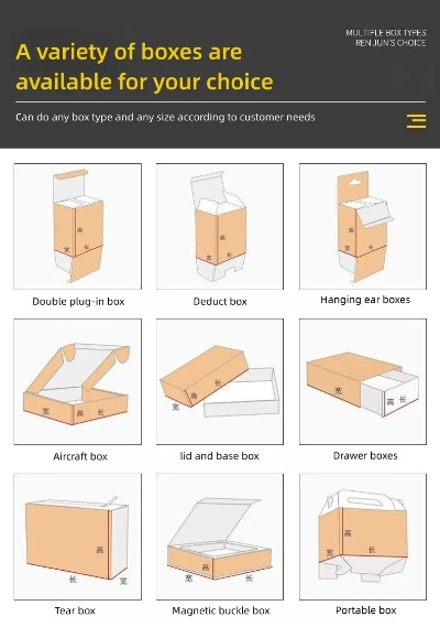 The Art of Packaging:Exploring the World of Textile Goods Boxes