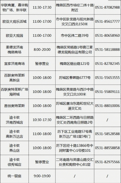 济南纺织品批发市场营业时间表