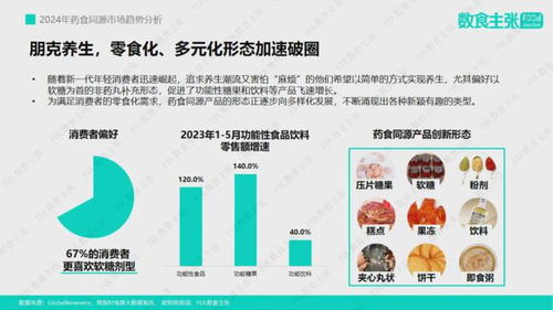 泗阳回收纺织品垃圾，案例分析与市场趋势