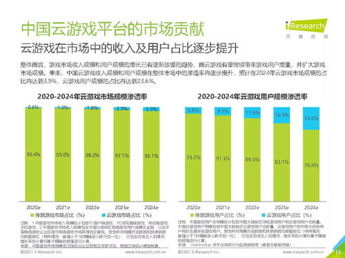 泗阳回收纺织品垃圾，案例分析与市场趋势