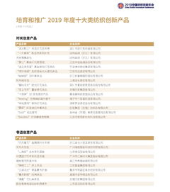 中国纺织品牌十大厂家排行榜及案例分析