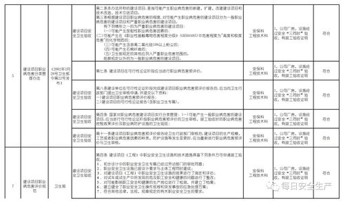 纺织品空运条件要求标准与案例分析