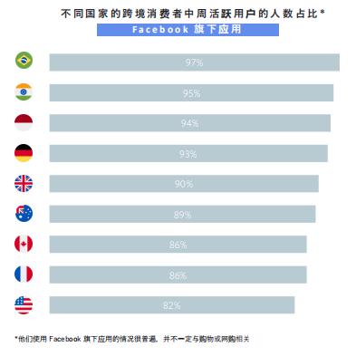 The Journey of E-Commerce-Driven Textile Brands,亿霖纺织品之路