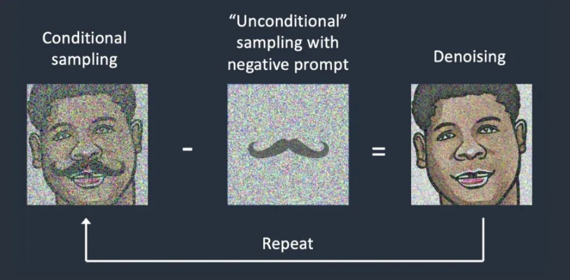 Effective Strategies to Remove Pervasive Textile Smell