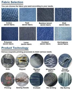 The Role of Photography in Textile Product Quality Assessment