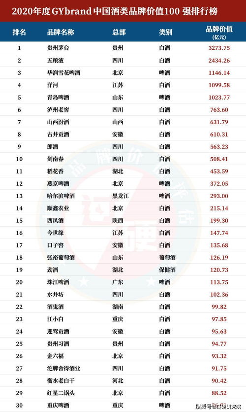 中国纺织品牌排行榜最新解读