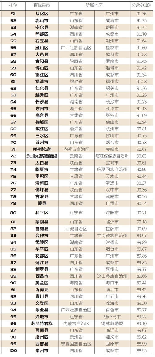 中国纺织品牌排行榜最新解读