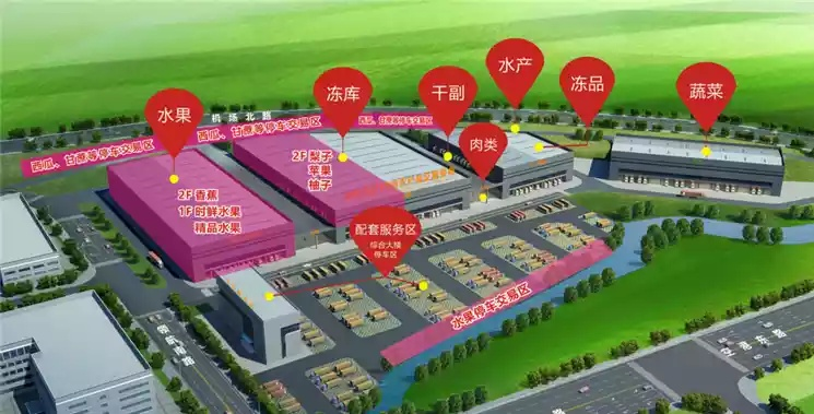 赫阳针纺织品批发市场的地理位置与特色