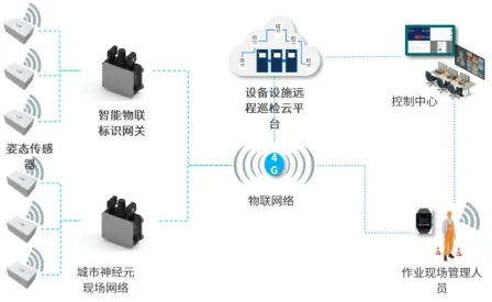 无锡智能化针纺织品厂家批发价概览