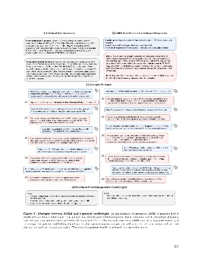 Strategies for the Implementation of Medical Textiles:A Comprehensive Guide