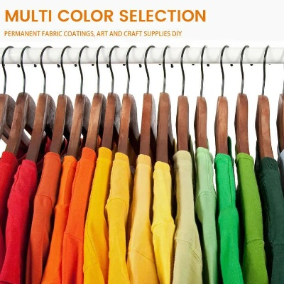 Best Brands for Textile Paints