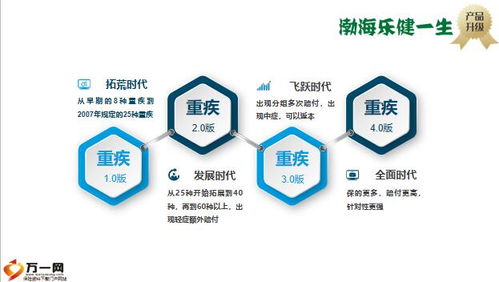纺织品做品牌，优势与案例分析