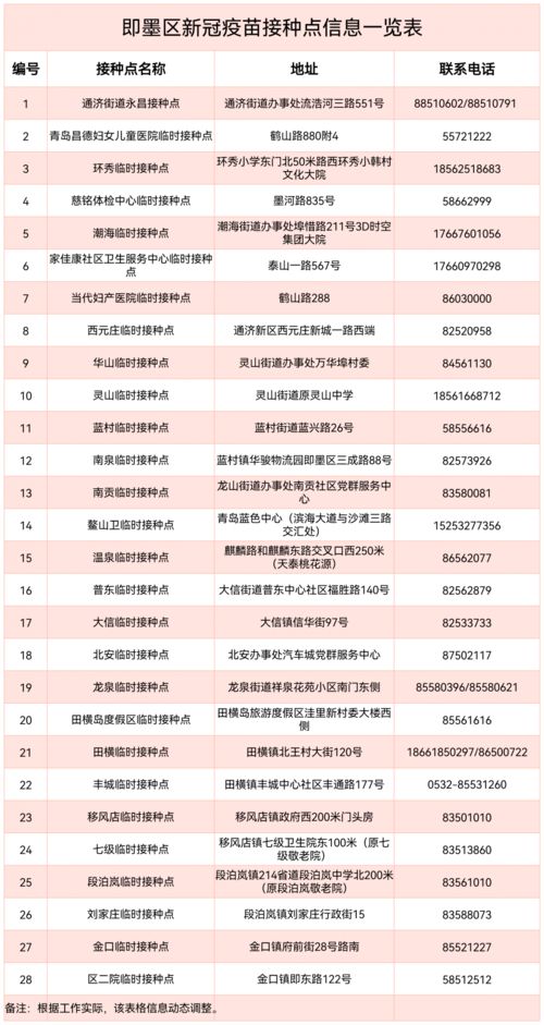 梁溪区正规针纺织品厂家批发价概览