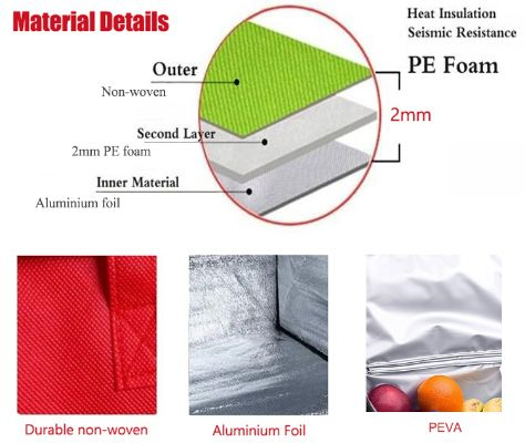 How to Detect Formaldehyde Pollution in Textiles?