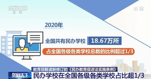 美国纺织品抽检规则最新解读