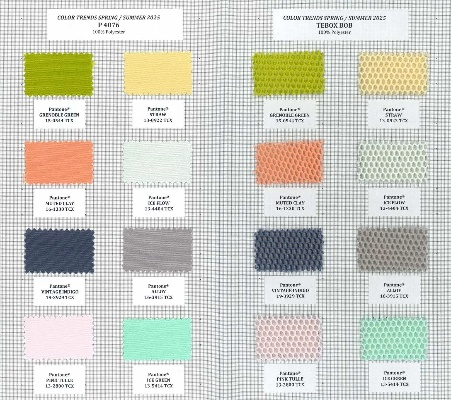 I.Introduction to Textile Labeling