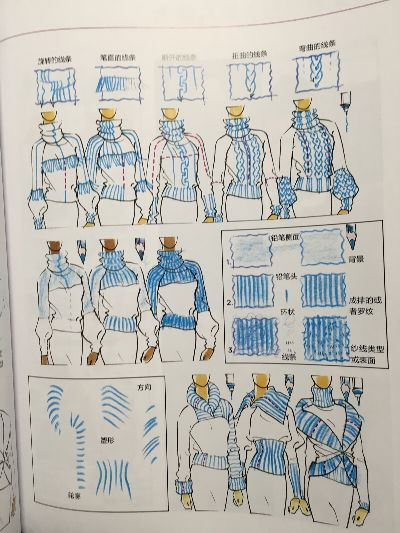 纺织品绘画教程英文口语化内容