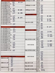 河南海航纺织品批发价格表