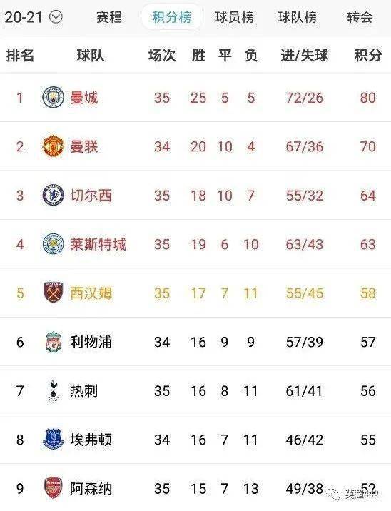 羊毛纺织品品牌排行榜前十
