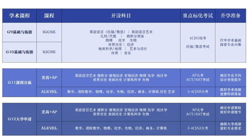 上海唯梦纺织品，品质与创新的完美融合