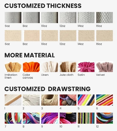 The Artistry of Textiles:A Multidimensional Perspective