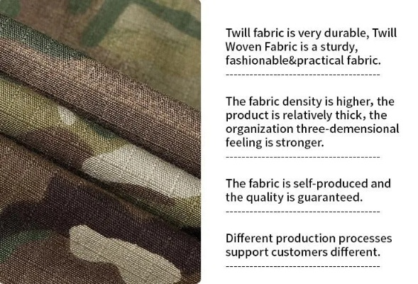 The Artistry of Textiles:A Multidimensional Perspective