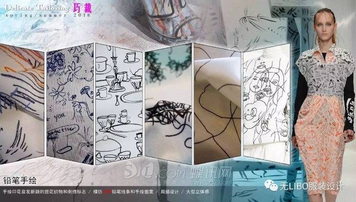 纺织品设计草图，探索未来时尚趋势
