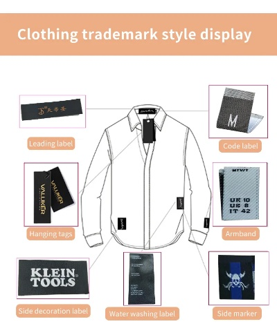 Top Ten Textile Brands in the World:A Visual Guide with Case Studies