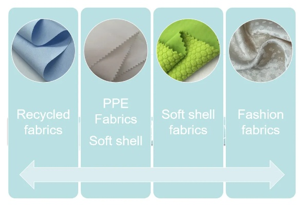 The Art of Fresh Textiles A Glimpse into the Innovative Processes