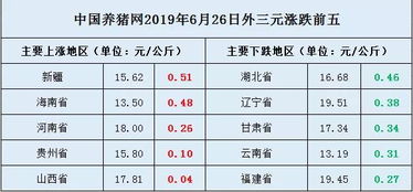 无锡针纺织品批发价格概览