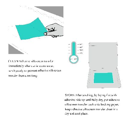 Textile Anti-Static and Washability:A Comprehensive Review