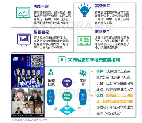 Nantong抖音纺织品招聘盛会，岗位信息与求职指南