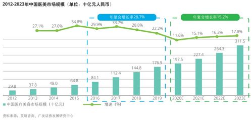 广东针纺织品特产批发市场地址及案例分析