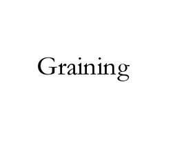 The Art of Textile Graining and Finishing:A Review of the纺织品的轧光工艺