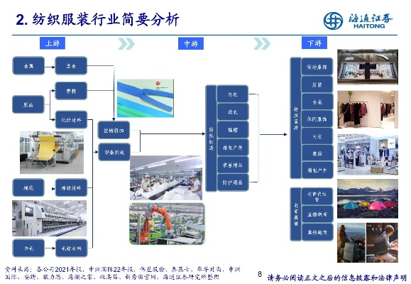 郑州纺织品行业概览与案例分析