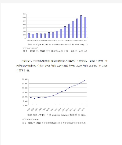 中日贸易纺织品，深度分析与案例研究