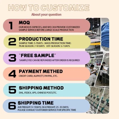 A Comprehensive Guide to Running a Successful Textile Sales List