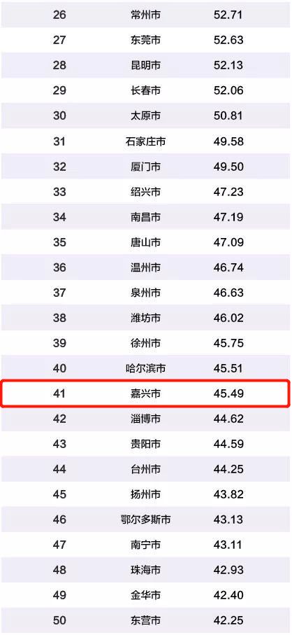 安阳纺织品牌排行榜前十名介绍