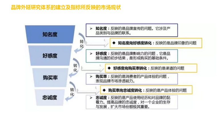 Exploring the 正岩纺织品的世界，深度解析与案例分析