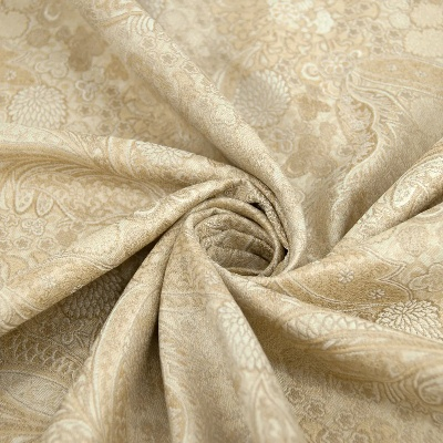Fujian Textile Softener Prices and Market Trends